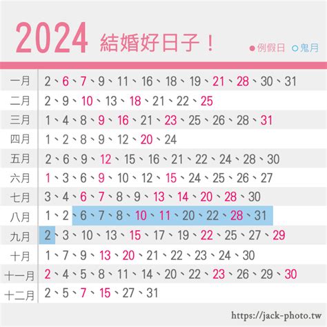 2024結婚好日子